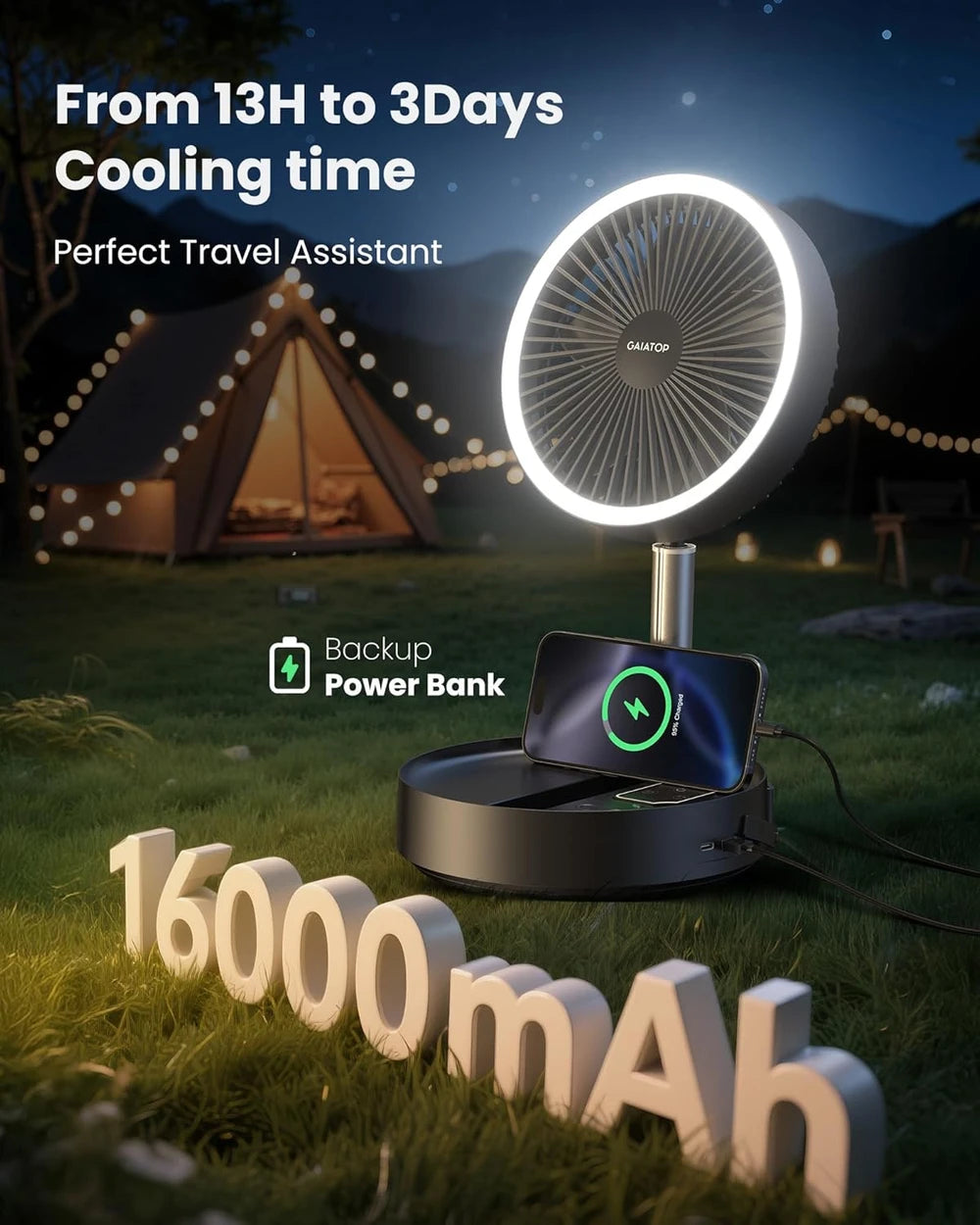 Gaiatop Foldable Pedestal Fan