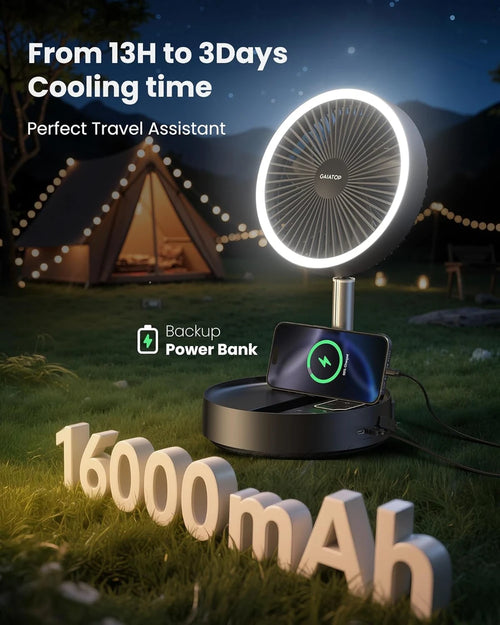 Gaiatop Foldable Pedestal Fan