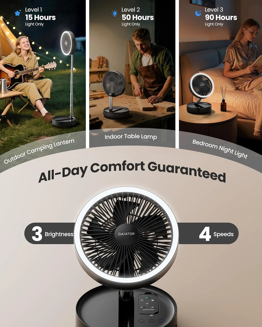 Gaiatop Foldable Pedestal Fan